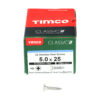 50025CLASS_w3.jpg Classic Screw PZ2 CSK A2 SS-5.0 x 25